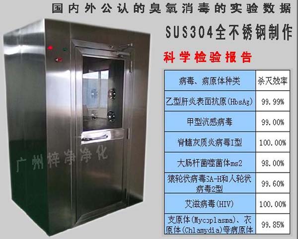 臭氧殺菌風淋室 臭氧殺菌風淋室